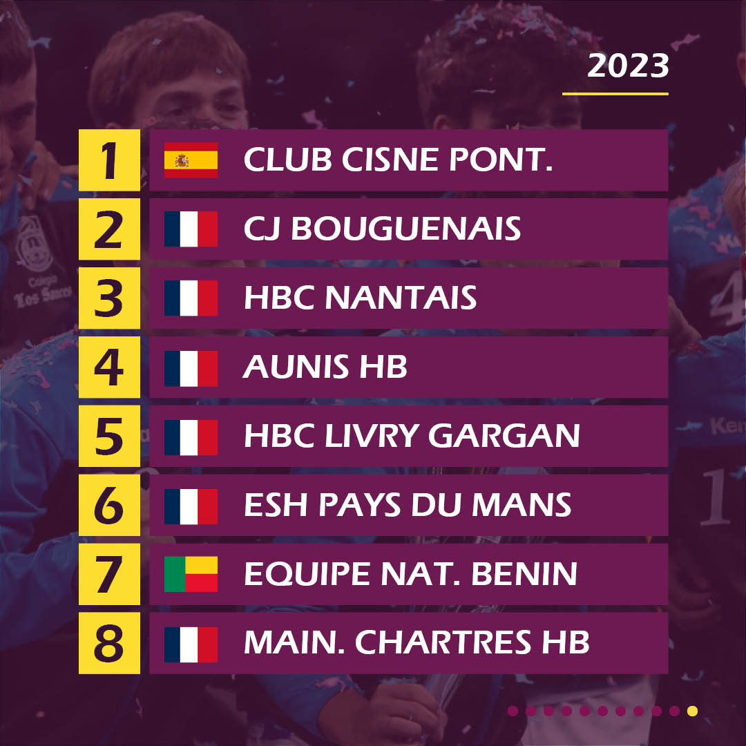 CLASSEMENT